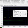 Laserliner ClimaData-Box Digitales Hygrometer