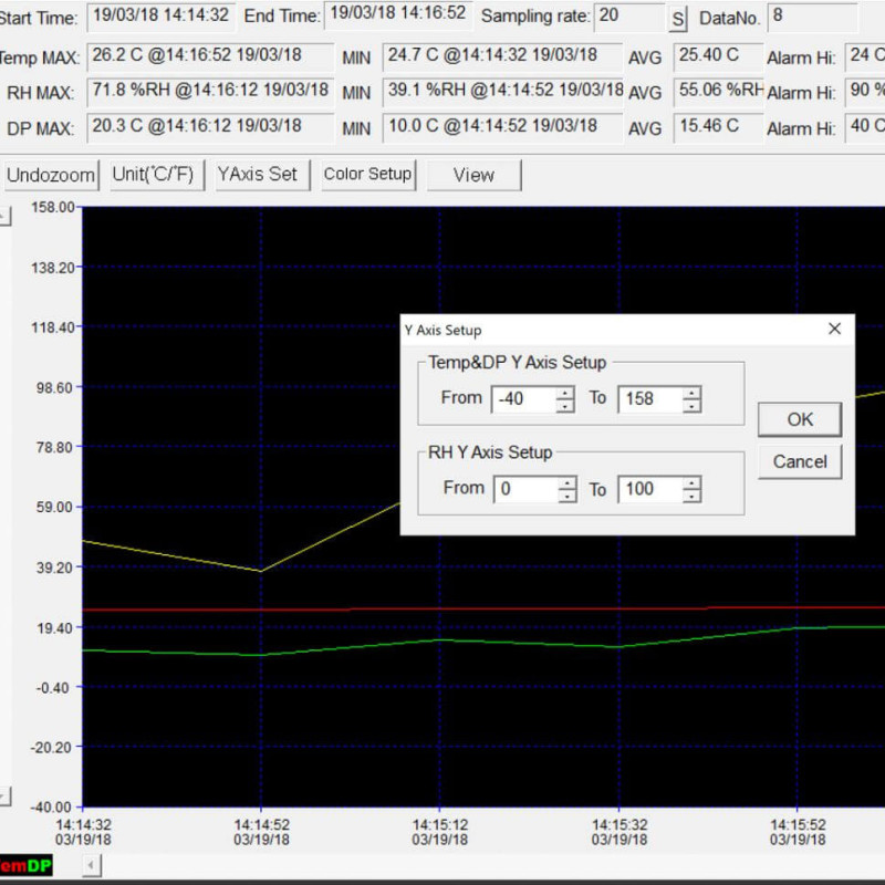 Laserliner ClimaData-Box Digitales Hygrometer