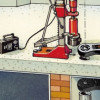Laserliner CenterScanner Plus