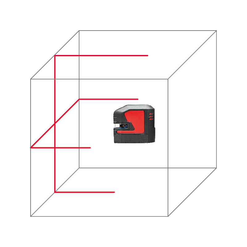 Leica Lino L2 Kreuzlinienlaser