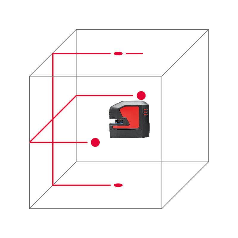 Leica Lino L2P5 Linien- und Punktlaser