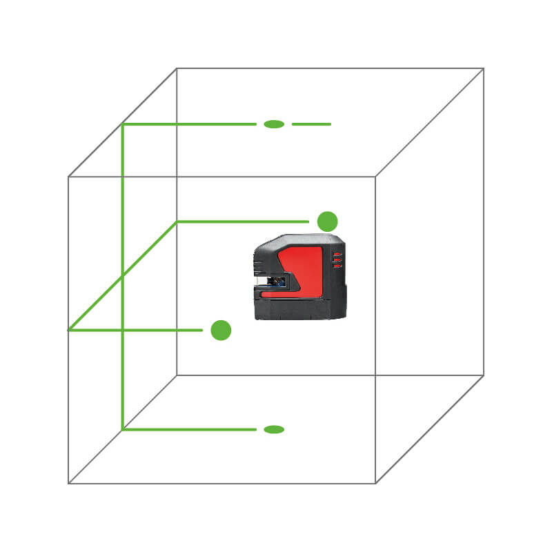Leica Lino L2P5G Linien- und Punktlaser