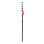 Nedo mEssfix-S 6m Teleskop-Messstab
